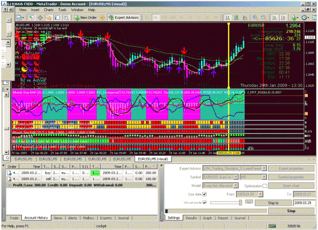 Click to Enlarge

Name: retraces then uptrend1.gif
Size: 77 KB
