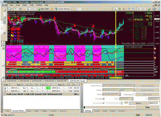 Click to Enlarge

Name: retraces then uptrend1.gif
Size: 77 KB