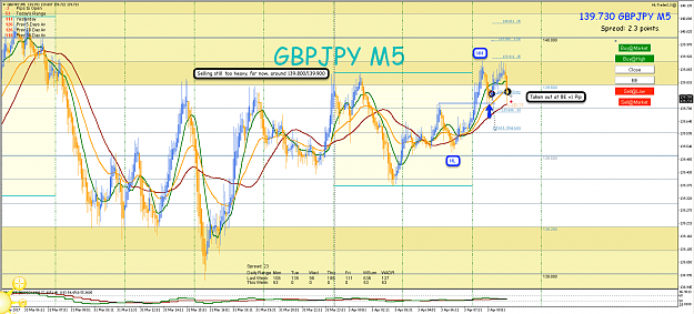 Click to Enlarge

Name: 3rd April 17 GBP:JPY M30:M5 Long Trade Result.png
Size: 147 KB