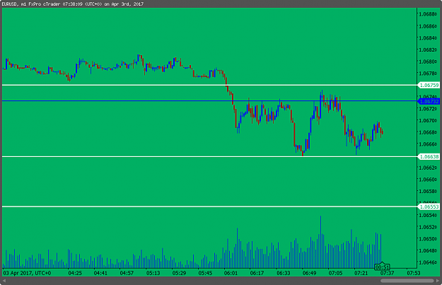 Click to Enlarge

Name: EURUSD_2017-04-03_08-38-11.png
Size: 24 KB