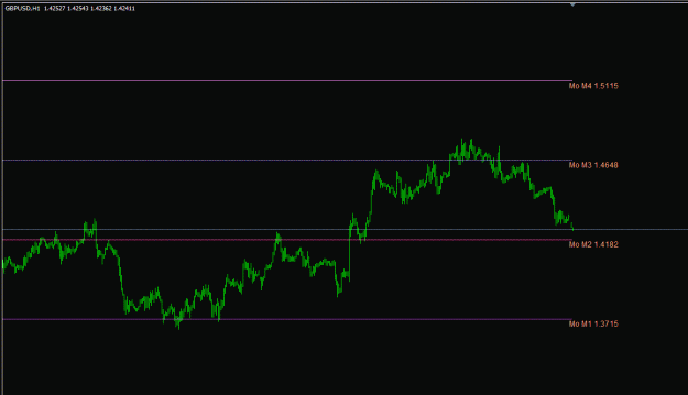 Click to Enlarge

Name: monthly median pp.gif
Size: 11 KB