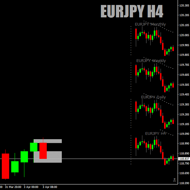 Click to Enlarge

Name: EURJPYH4asBilly-Bar-Break04.00H4sellalltheway3rdApril17crop.png
Size: 20 KB
