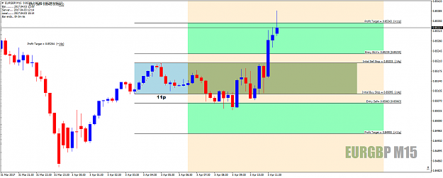 Click to Enlarge

Name: EURGBPM15FBfin3rdMarch17V1.png
Size: 43 KB