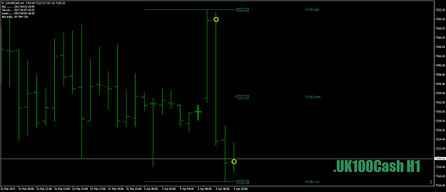 Click to Enlarge

Name: .UK100CashH1astheinevitabletail-to-its-topMarch3rd17.png
Size: 33 KB