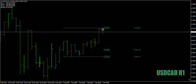Click to Enlarge

Name: USDCADH1ftseKeptMeOut3rdmarch17.png
Size: 29 KB