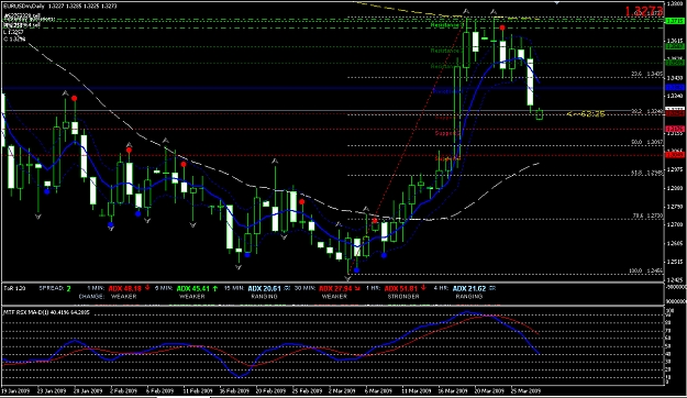 Click to Enlarge

Name: eu daily.jpg
Size: 773 KB
