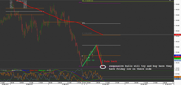 Click to Enlarge

Name: Chart_EUR_JPY_15 Mins_snapshot.png
Size: 51 KB
