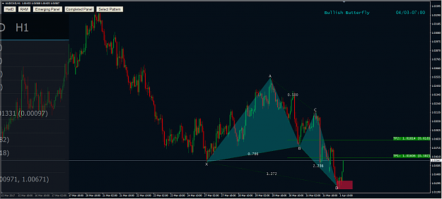 Click to Enlarge

Name: AUDCAD.png
Size: 66 KB