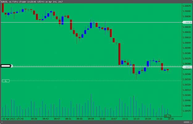 Click to Enlarge

Name: EURUSD_2017-04-03_11-28-48.png
Size: 19 KB