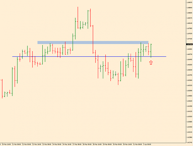 Click to Enlarge

Name: gbpcad.png
Size: 27 KB