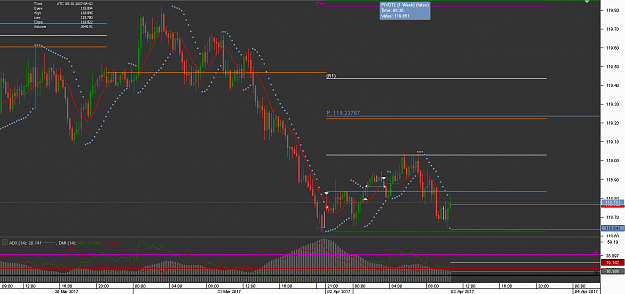 Click to Enlarge

Name: bulls gap and fade this move for a shot at fameChart_EUR_JPY_15 Mins_snapshot.png
Size: 22 KB