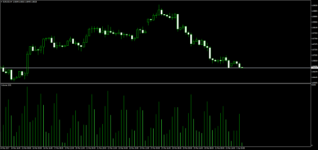 Click to Enlarge

Name: EURUSDH4 kim.png
Size: 55 KB