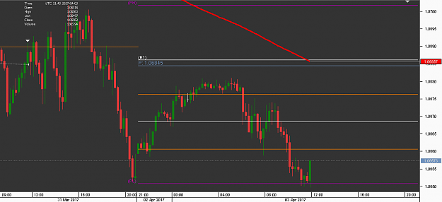 Click to Enlarge

Name: 2 ga pChart_EUR_USD_15 Mins_snapshot.png
Size: 9 KB