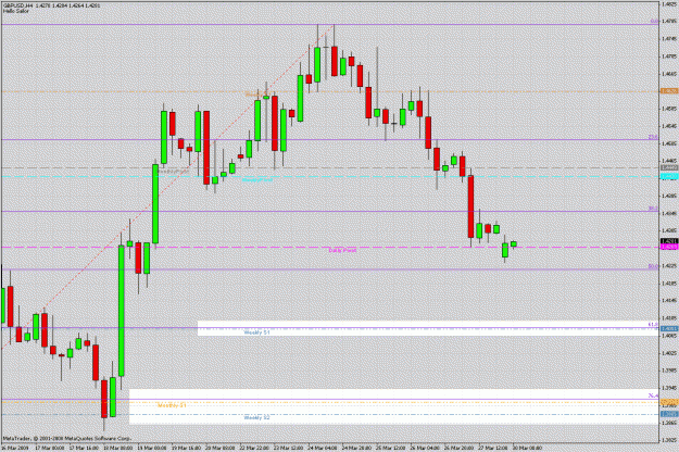 Click to Enlarge

Name: gbp.gif
Size: 40 KB