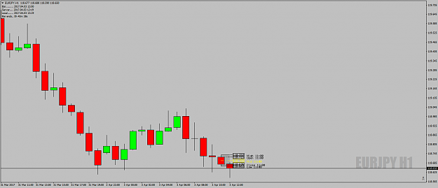 Click to Enlarge

Name: EURJPYH1DeadZoneearlylook3rdApril17.png
Size: 28 KB