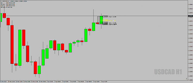 Click to Enlarge

Name: USDCADH1Mr-TgetshisbagDeadZone3rdApril17.png
Size: 34 KB