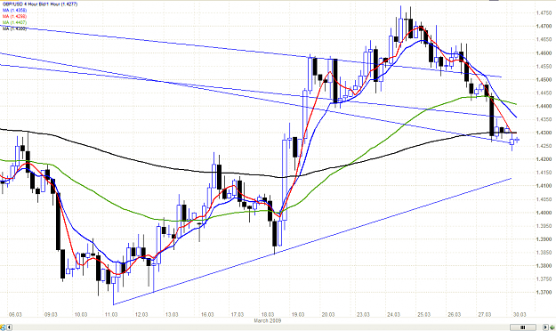 Click to Enlarge

Name: chart.PNG
Size: 46 KB