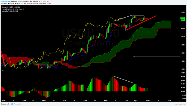 Click to Enlarge

Name: q1.png
Size: 83 KB