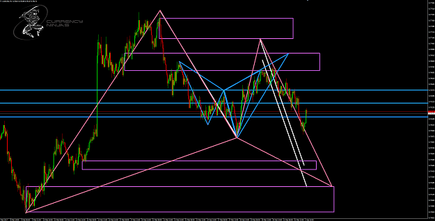 Click to Enlarge

Name: AudUsd 1hr.png
Size: 105 KB