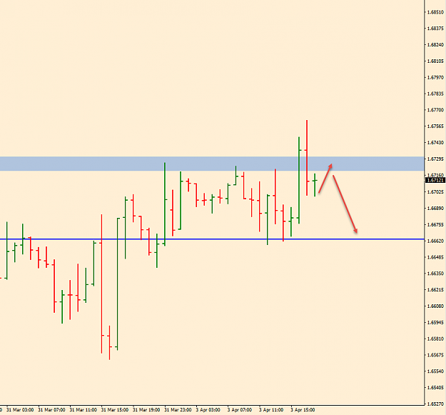 Click to Enlarge

Name: gbpcad30.png
Size: 25 KB