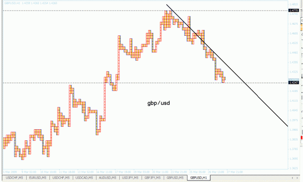 Click to Enlarge

Name: gu.gif
Size: 21 KB