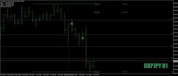 Click to Enlarge

Name: GBPJPYH1asasmallbutperfectlyformed1-2-3bounce3rdApril17.png
Size: 30 KB
