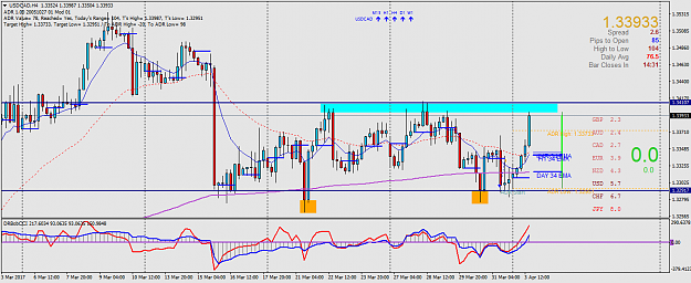 Click to Enlarge

Name: USDCADH4.png
Size: 59 KB
