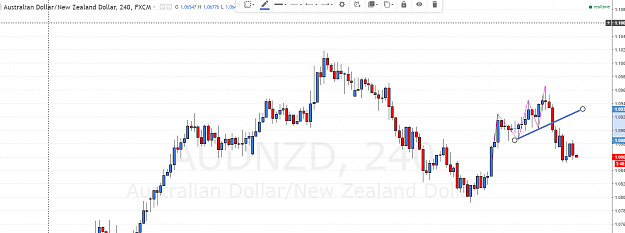 Click to Enlarge

Name: audnzd pippit.PNG
Size: 61 KB