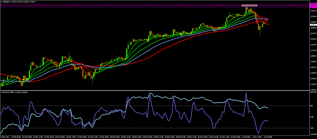 Click to Enlarge

Name: GER30H1.png
Size: 63 KB