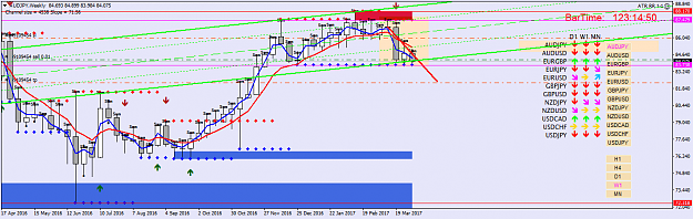 Click to Enlarge

Name: audjpy-w1-oanda-division1-2.png
Size: 51 KB