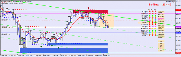 Click to Enlarge

Name: eurjpy-w1-oanda-division1.png
Size: 54 KB