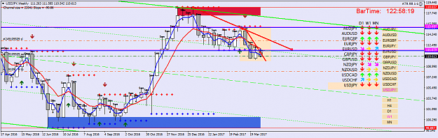 Click to Enlarge

Name: usdjpy-w1-oanda-division1.png
Size: 54 KB
