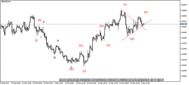 Click to Enlarge

Name: forex factory.png
Size: 33 KB
