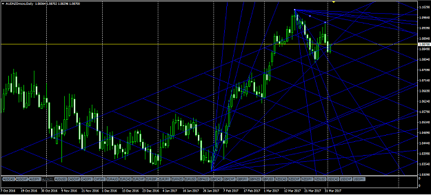 Click to Enlarge

Name: Gann Try 02.png
Size: 125 KB