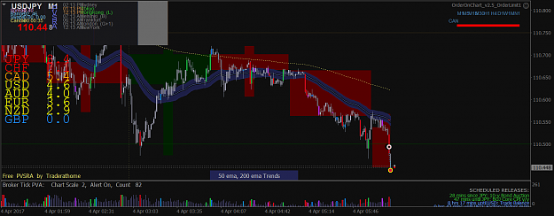 Click to Enlarge

Name: usdjpy-m1-ftt-sweden-ab.png
Size: 77 KB
