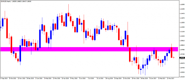 Click to Enlarge

Name: EURUSDWeekly.png
Size: 36 KB