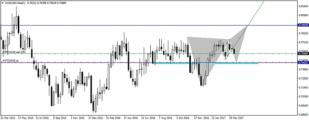 Click to Enlarge

Name: AUDUSDWeekly.png
Size: 30 KB