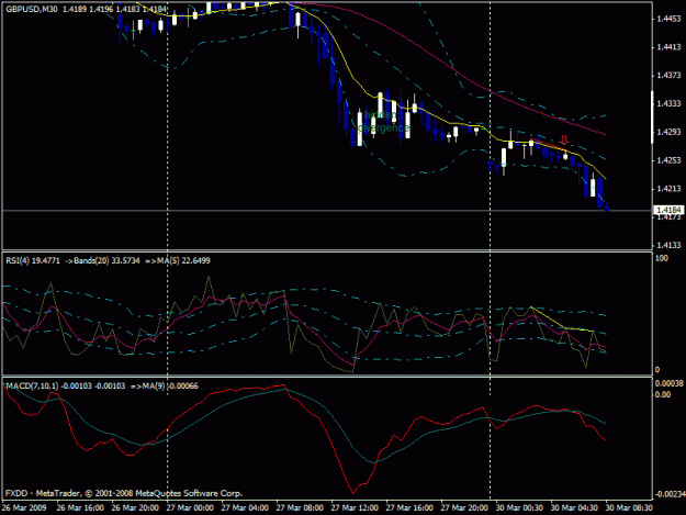 Click to Enlarge

Name: div example real time mar 30 30 min.gif
Size: 20 KB