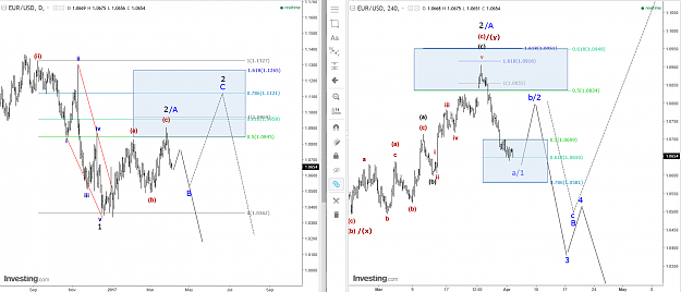 Click to Enlarge

Name: eur-usd.png
Size: 98 KB