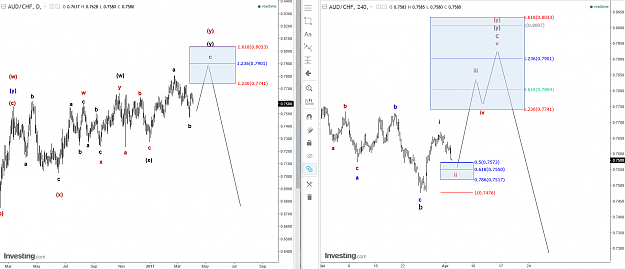 Click to Enlarge

Name: AUD-CHF.png
Size: 87 KB