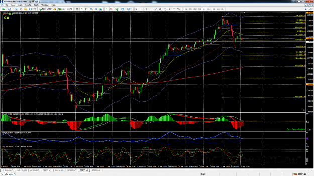 Click to Enlarge

Name: ger30-h1-forex-capital-markets.png
Size: 206 KB