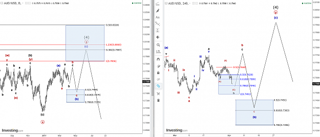 Click to Enlarge

Name: AUD-USD.png
Size: 93 KB