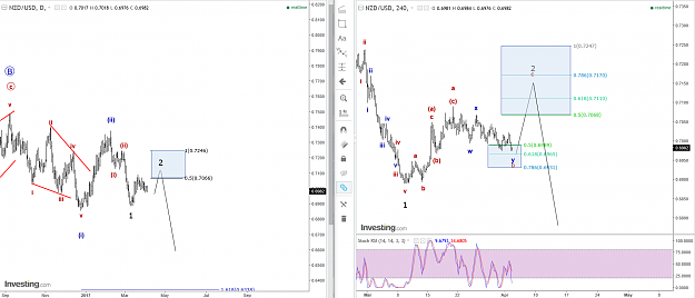 Click to Enlarge

Name: NZD-USD.png
Size: 92 KB