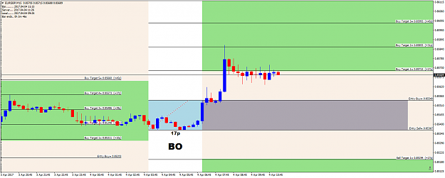 Click to Enlarge

Name: EURGBPM15FB4thAprilv2.png
Size: 37 KB
