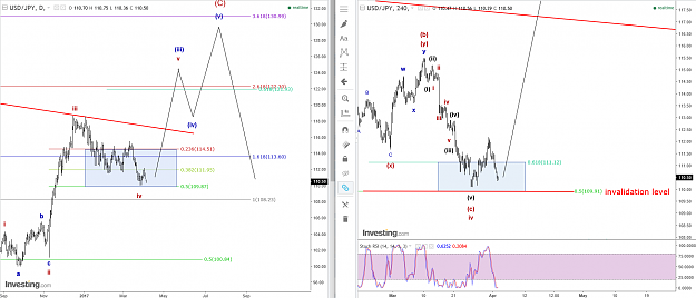 Click to Enlarge

Name: USD-JPY.png
Size: 104 KB