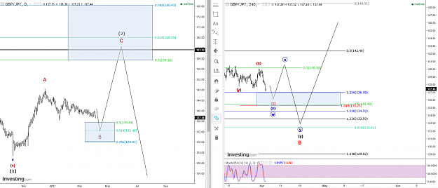 Click to Enlarge

Name: GBP-JPY.png
Size: 90 KB