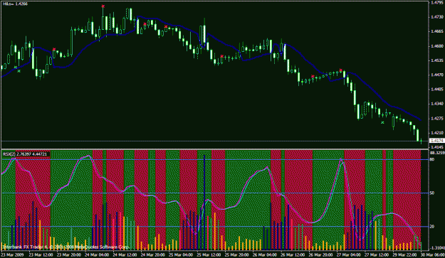 Click to Enlarge

Name: gbpusd.gif
Size: 31 KB