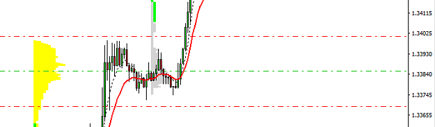 Click to Enlarge

Name: USDCAD.PNG
Size: 8 KB