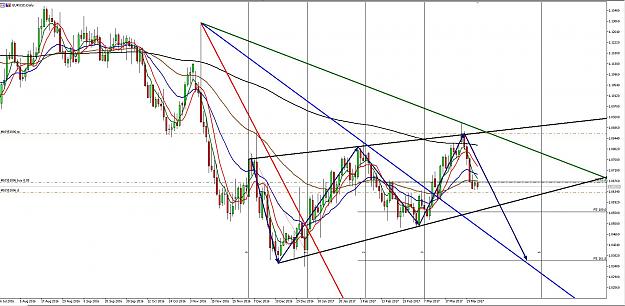 Click to Enlarge

Name: Rising wedge.jpg
Size: 217 KB