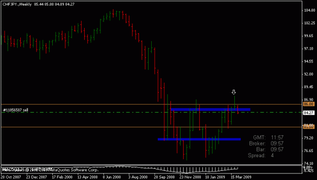 Click to Enlarge

Name: chfjpy.gif
Size: 9 KB